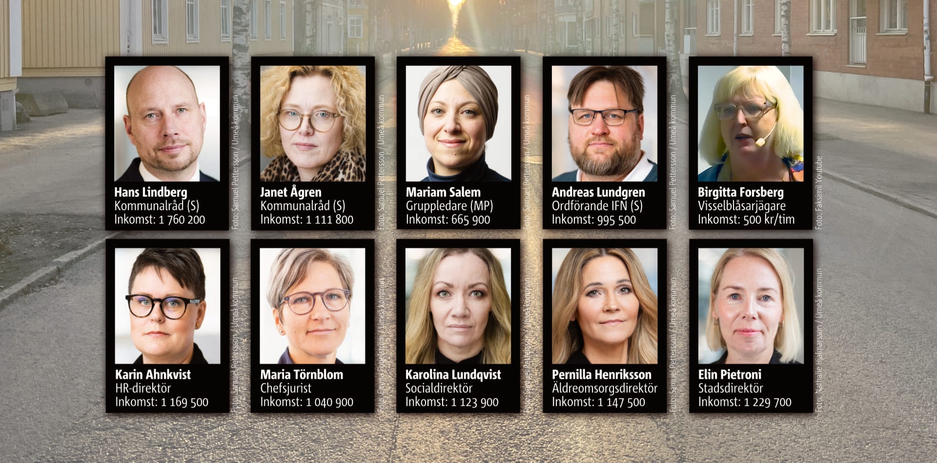 Tio politiker och chefer som styr Umeå
